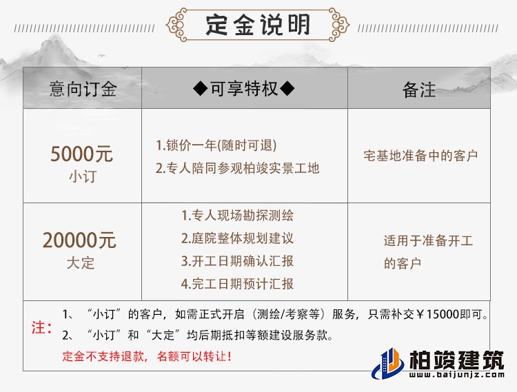 农村三层中式别墅可以领包入住C2001-新中式风格